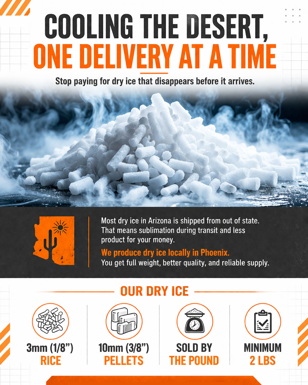 dry-ice-cool-delivery